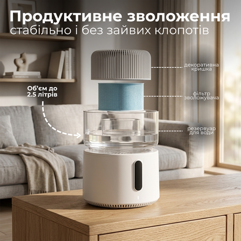 Многофункциональный воздухоочиститель 4-в-1 Doctor-101 Kadros с увлажнителем воздуха, УФ лампой и ионизатором. Воздухоочиститель с увлажнителем