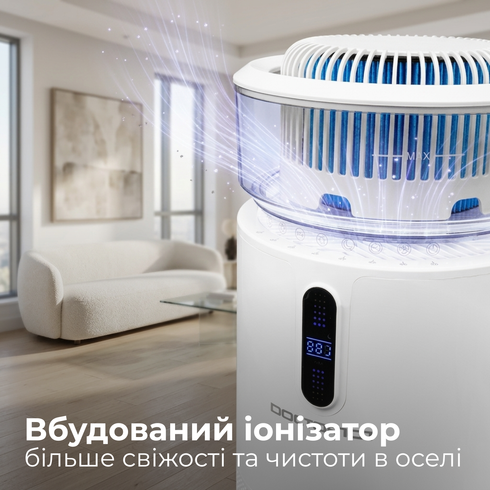 Многофункциональный воздухоочиститель 4-в-1 Doctor-101 Kadros с увлажнителем воздуха, УФ лампой и ионизатором. Воздухоочиститель с увлажнителем