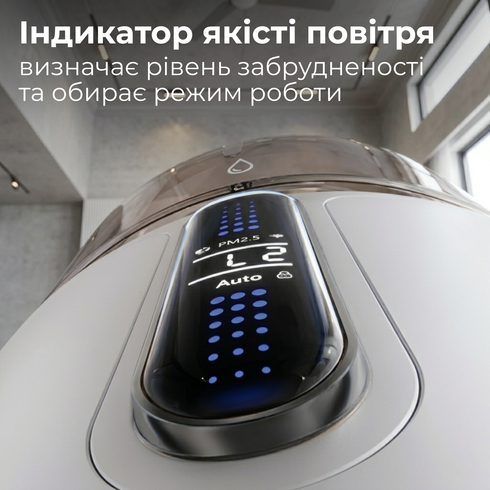 Многофункциональный воздухоочиститель 4-в-1 Doctor-101 Kadros с увлажнителем воздуха, УФ лампой и ионизатором. Воздухоочиститель с увлажнителем
