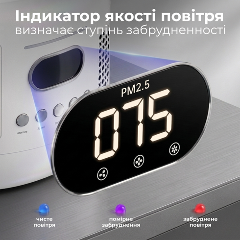 Очищувач повітря 3-в-1 Doctor-101 Omphal зі зволожувачем повітря та УФ-лампою