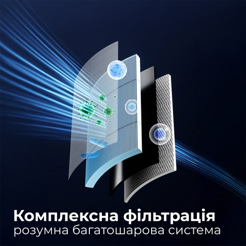 Очищувач повітря 3-в-1 Doctor-101 Omphal зі зволожувачем повітря та УФ-лампою