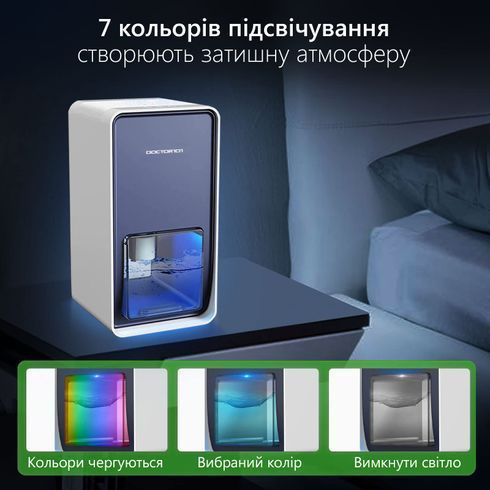 Конденсационный осушитель воздуха Doctor-101 LEVANTE. Влагопоглотитель для квартиры  на 1,2 л