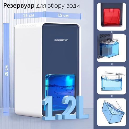 Конденсационный осушитель воздуха Doctor-101 LEVANTE. Влагопоглотитель для квартиры  на 1,2 л