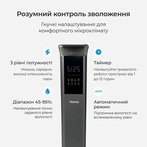 Мощный увлажнитель воздуха Ameliq для больших помещений. Ультразвуковой увлажнитель воздуха с теплым и холодным паром