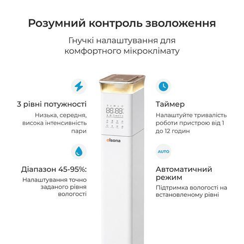 Потужний зволожувач повітря Ameliq для великих приміщень. Ультразвуковий зволожувач повітря з теплою та холодною парою