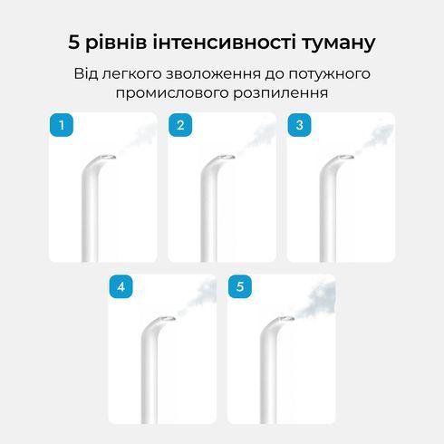 Промышленный увлажнитель воздуха PureFog на 22 л. Ультразвуковой увлажнитель для теплиц, складских и производственных помещений